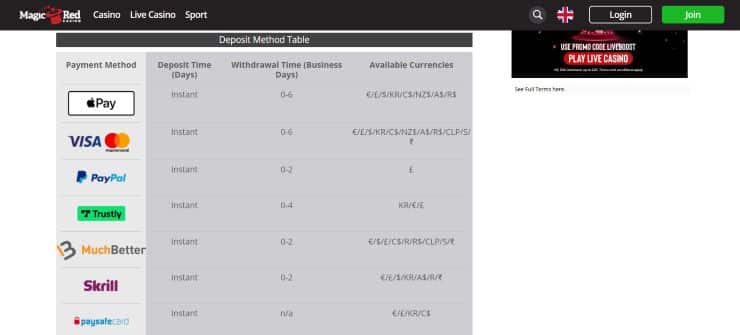 Deposit Funds Using Paysafecard and Claim a Bonus